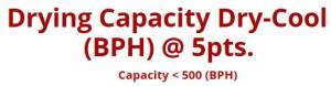 Drying Capacity Dry-Cool (BPH) @ 5pts. - Capacity <  500 (BPH)