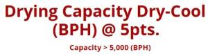Drying Capacity Dry-Cool (BPH) @ 5pts. - Capacity >  6,000 (BPH) 