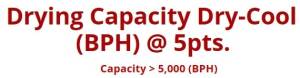 Drying Capacity Dry-Cool (BPH) @ 5pts. - Capacity >  6,000 (BPH) 